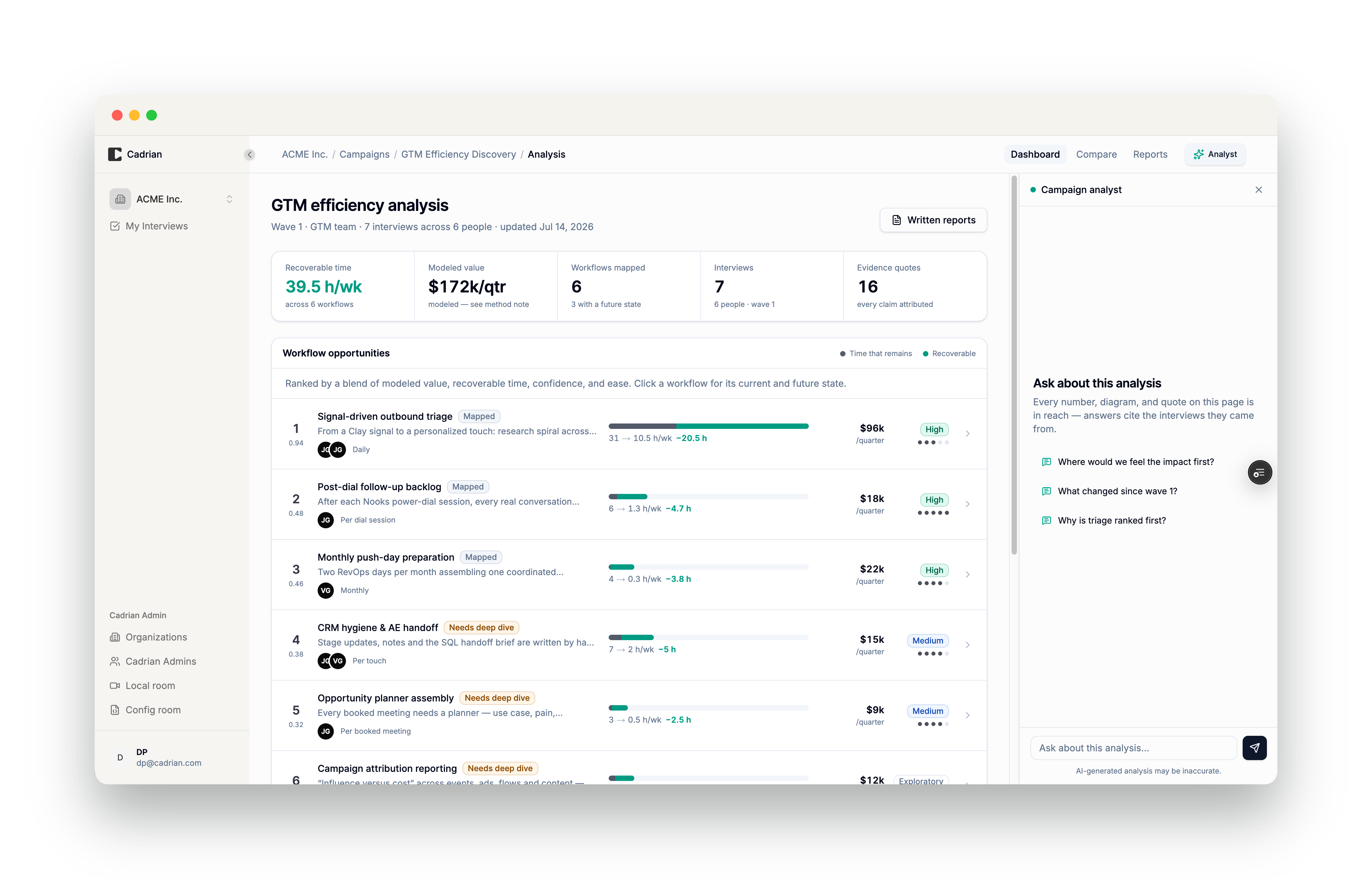 Cadrian’s analysis dashboard showing interview evidence, identified workflows and a campaign analyst.